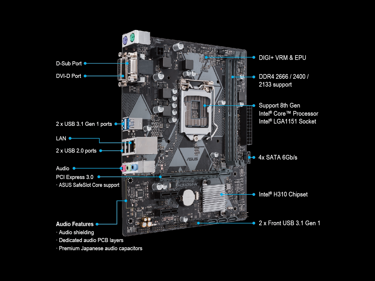 For Asus PRIME H310M-K Original Used Desktop Intel H310 H310M DDR4